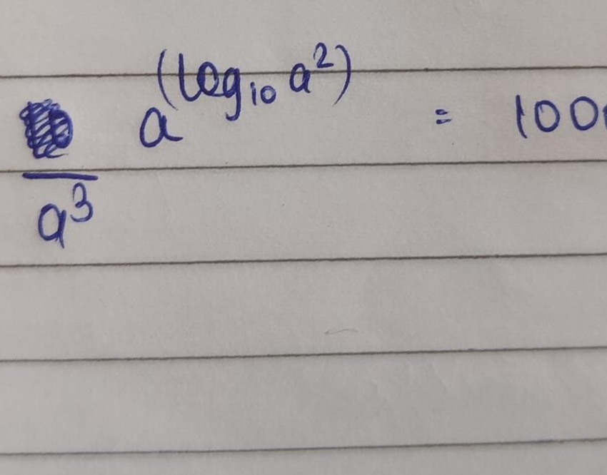 Visual representation for Mathematics