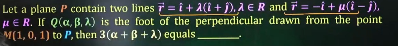 Visual representation for Mathematics
