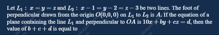 Visual representation for Mathematics