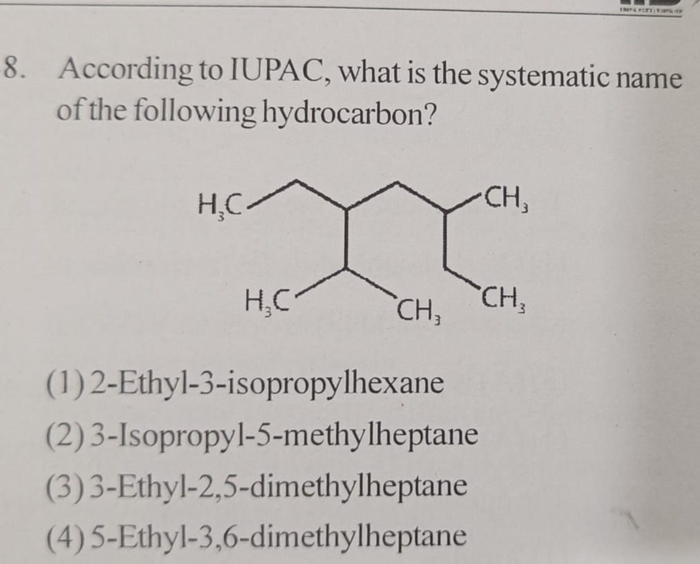 Visual representation for Chemistry