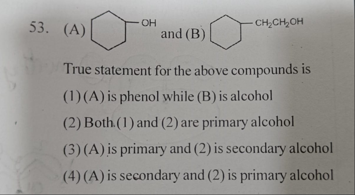 Visual representation for Chemistry