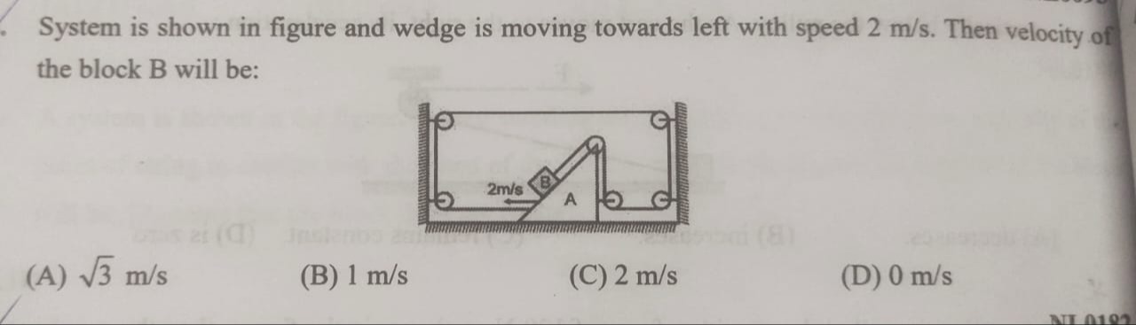 Visual representation for Physics