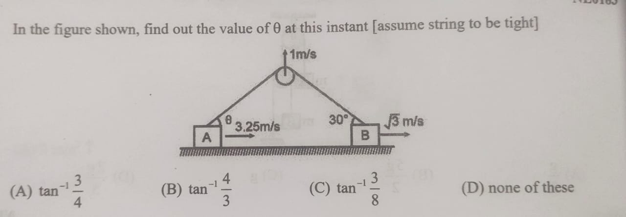 Visual representation for Physics