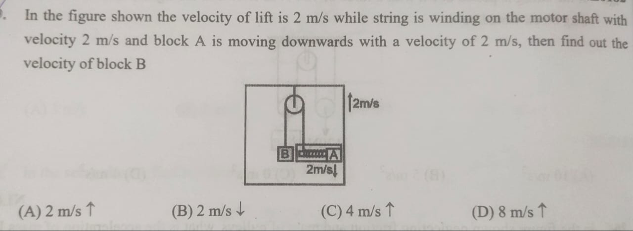 Visual representation for Physics