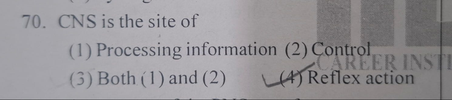Visual representation for Biology