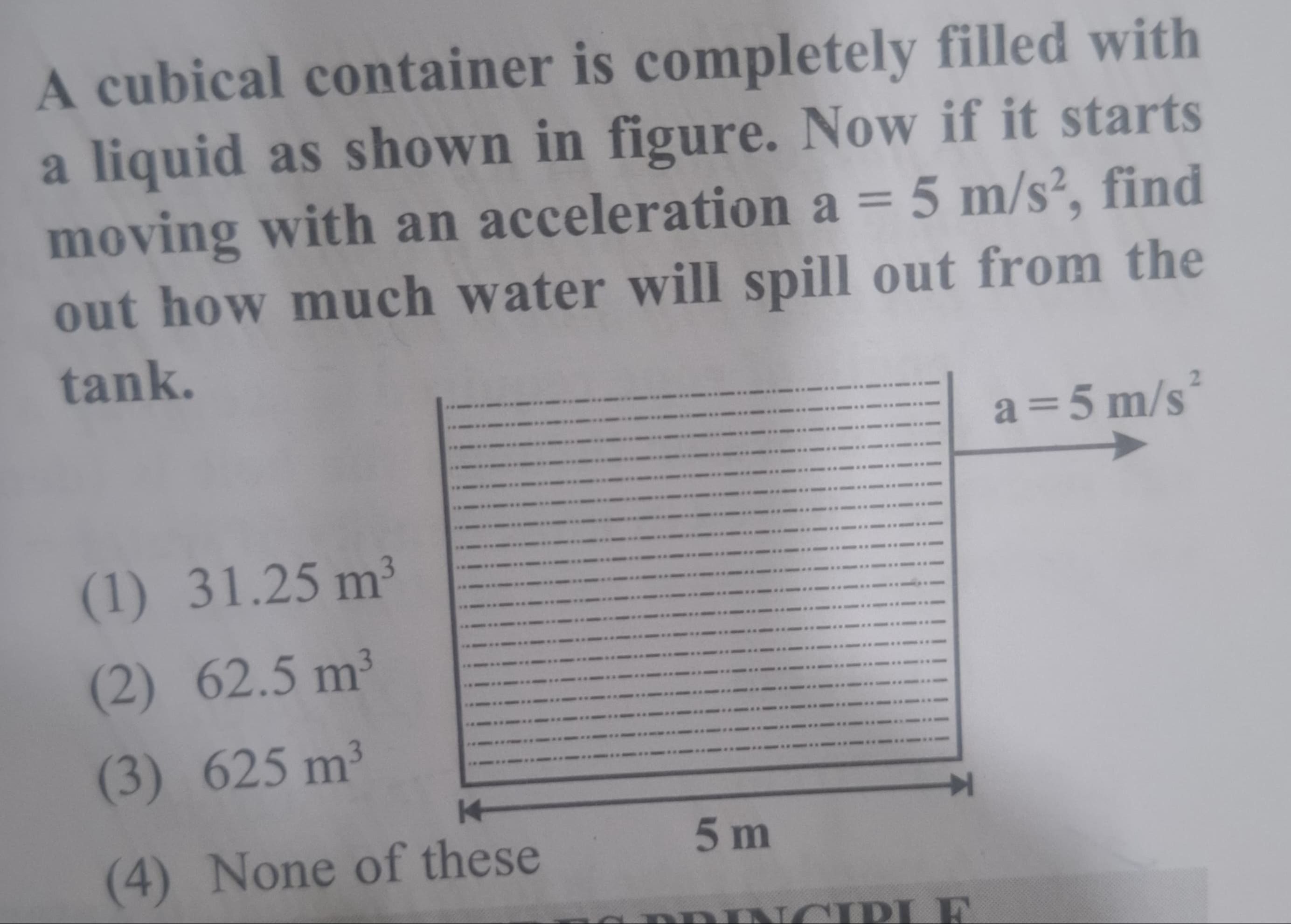 Visual representation for Physics