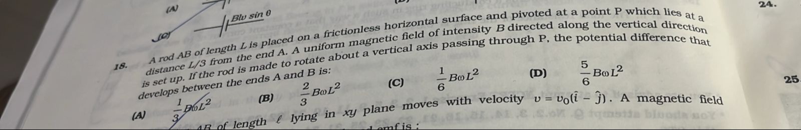 Visual representation for Physics