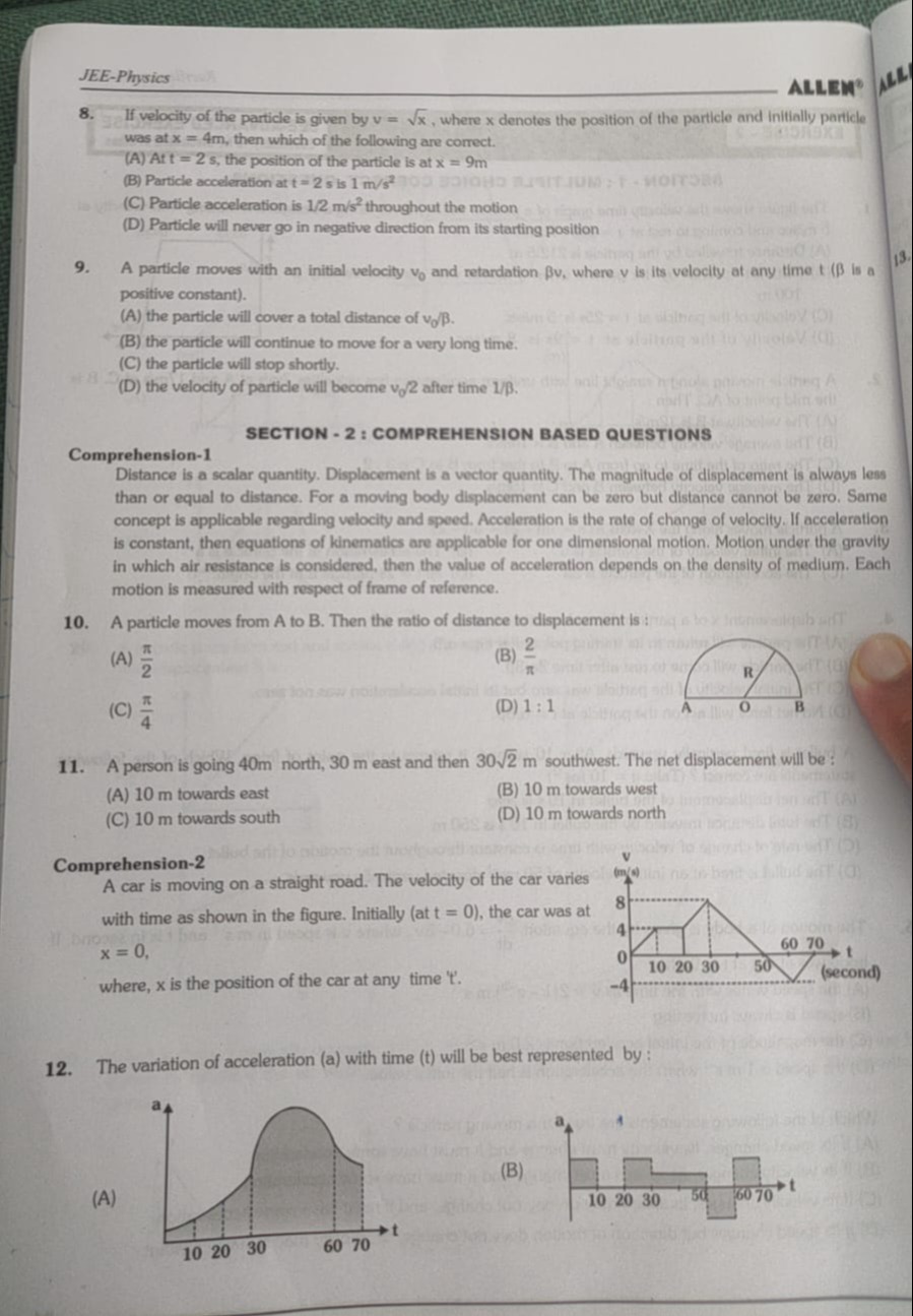 Visual representation for Physics