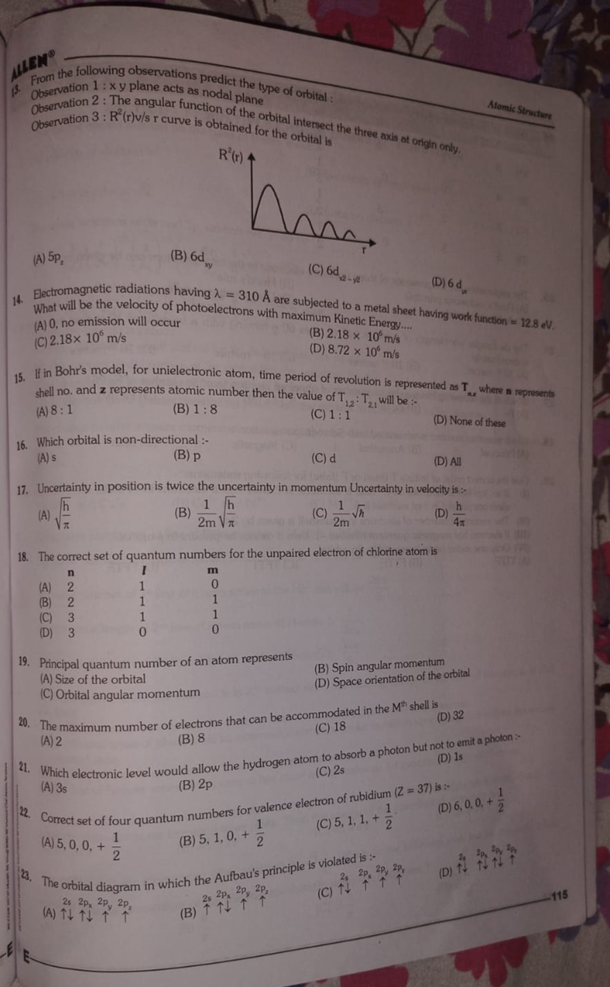 Visual representation for Chemistry