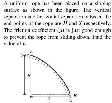 Visual representation for Physics