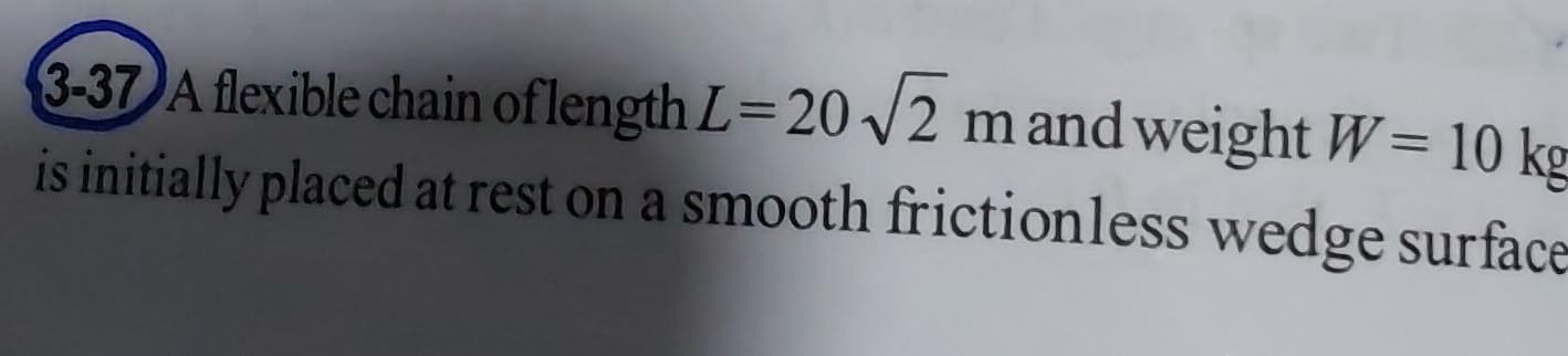Visual representation for Physics