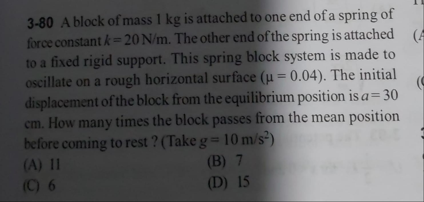 Visual representation for Physics