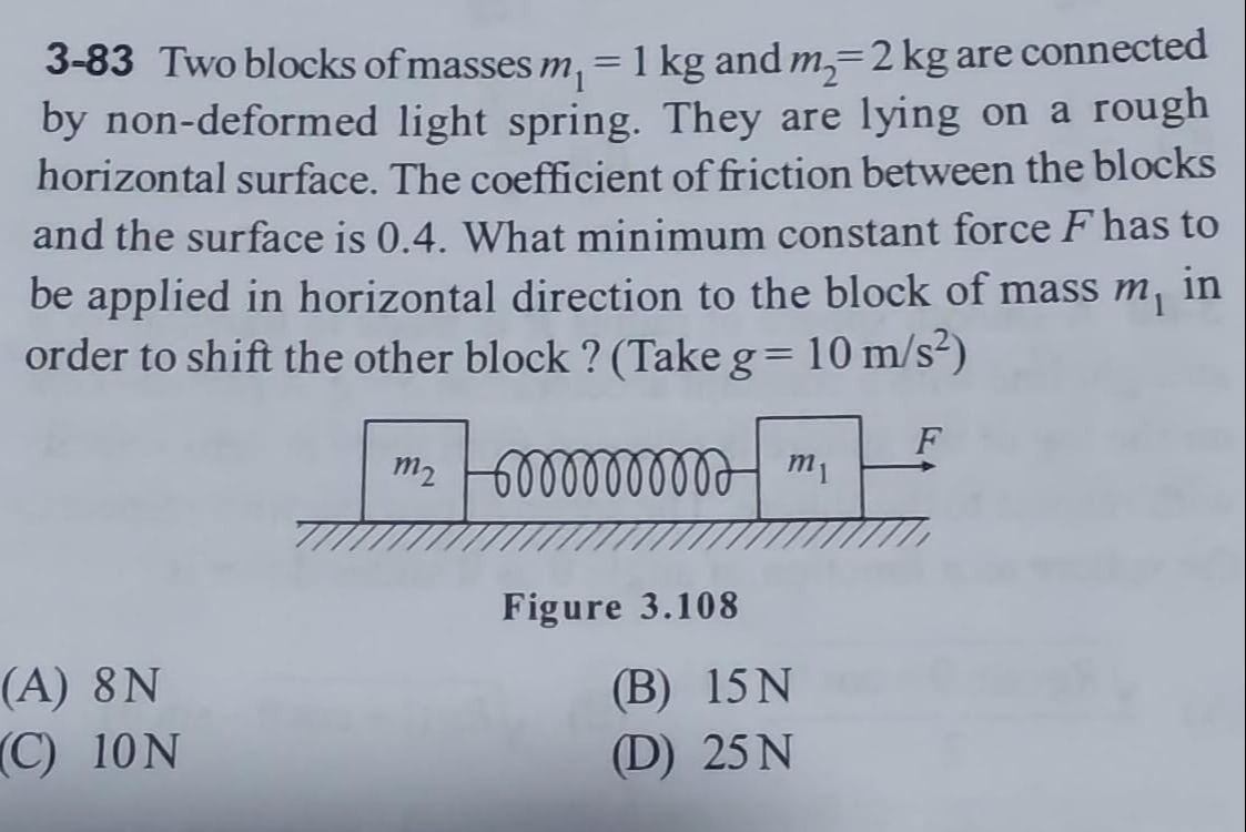 Visual representation for Physics