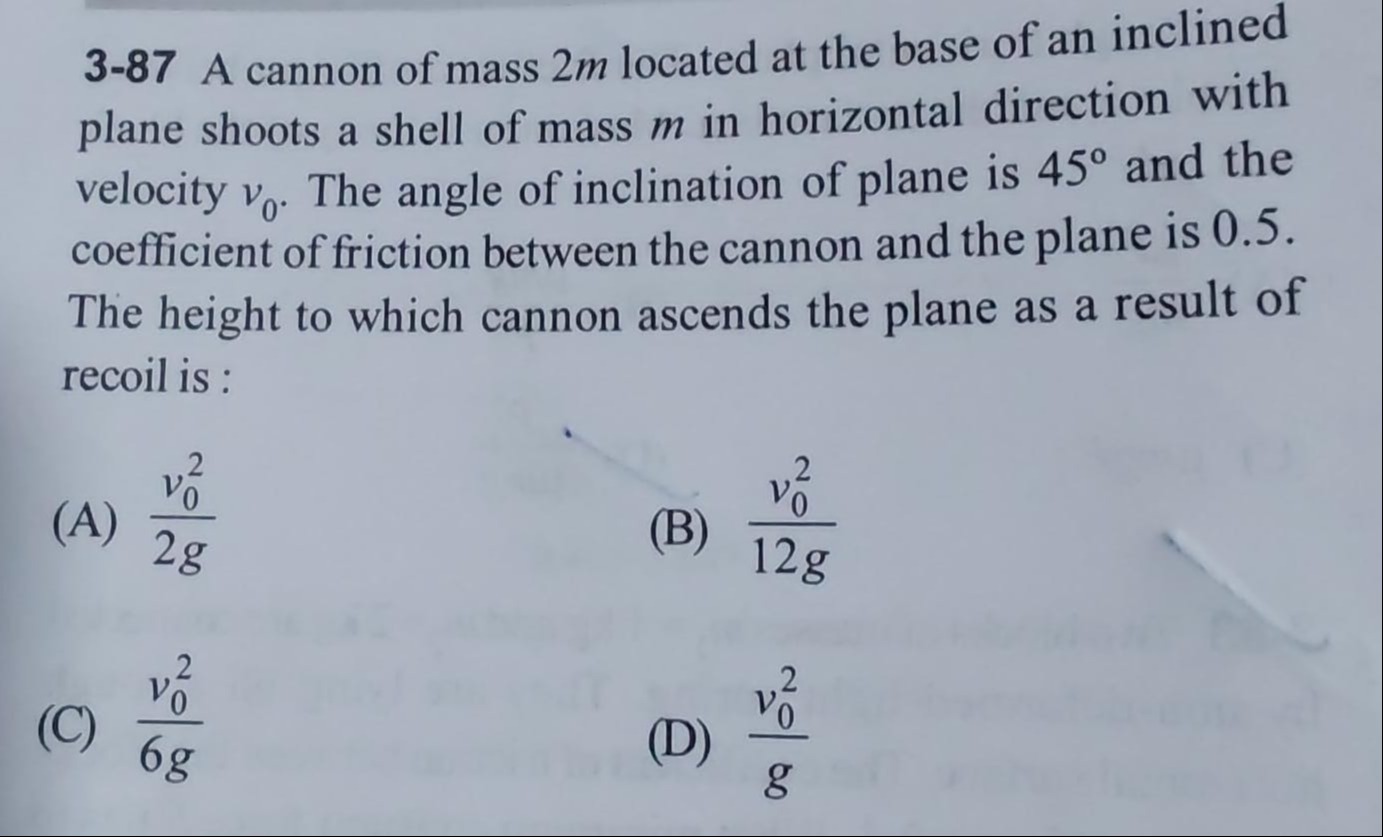 Visual representation for Physics