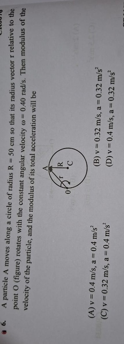 Visual representation for Physics