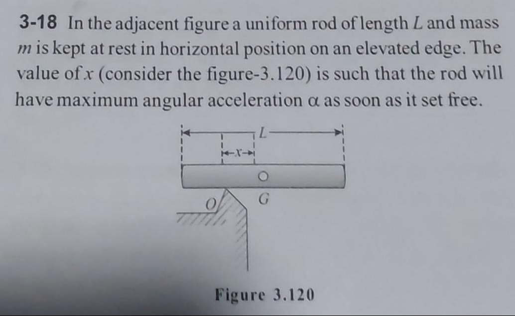 Visual representation for Physics