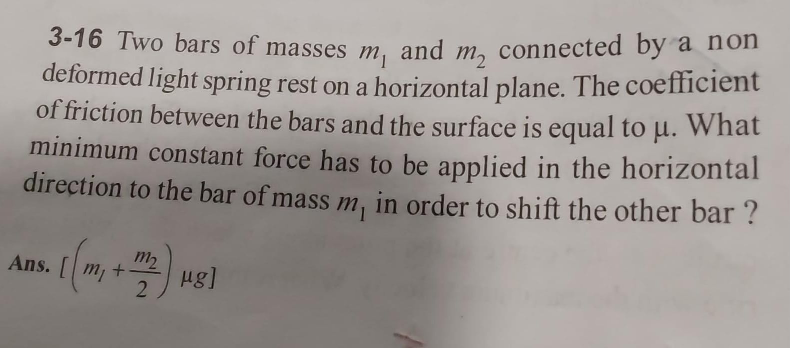 Visual representation for physics