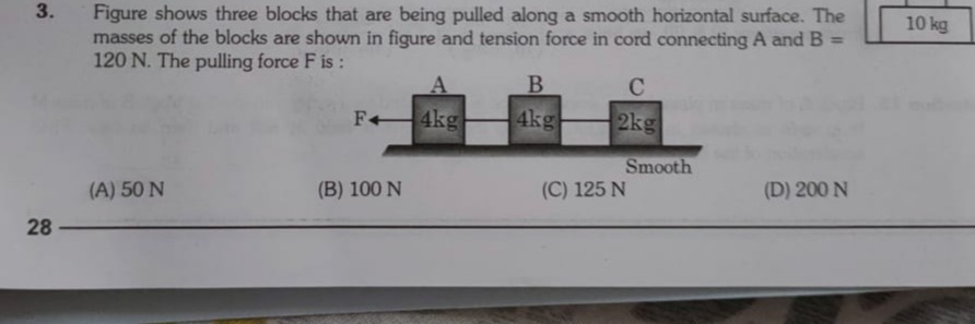 Visual representation for Physics