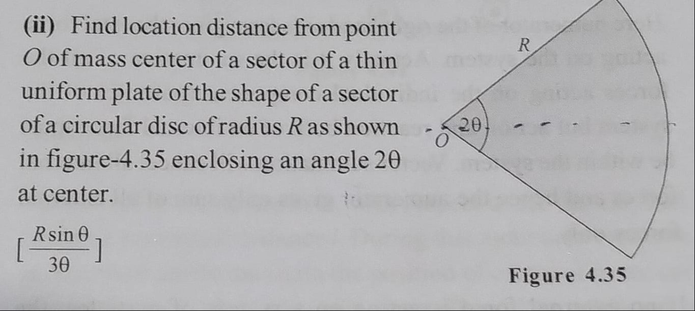Visual representation for Physics
