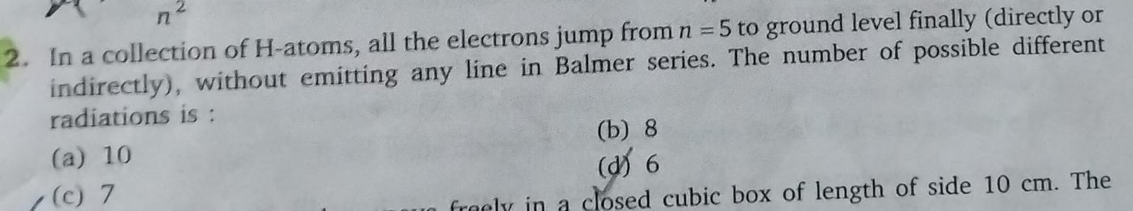 Visual representation for Physics