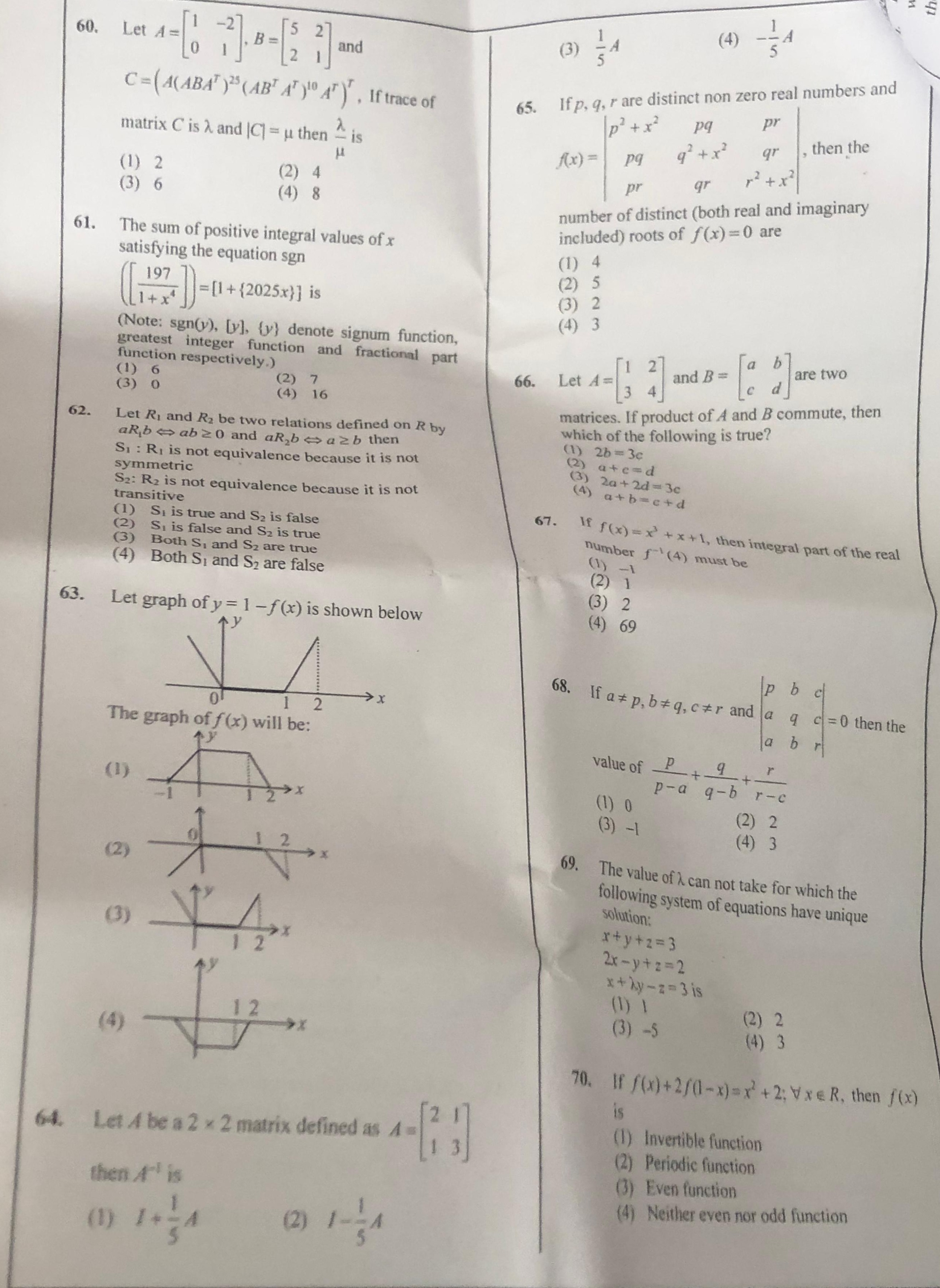 Visual representation for Mathematics