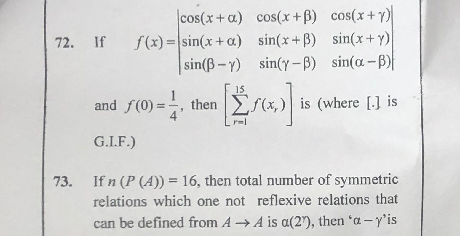 Visual representation for Mathematics