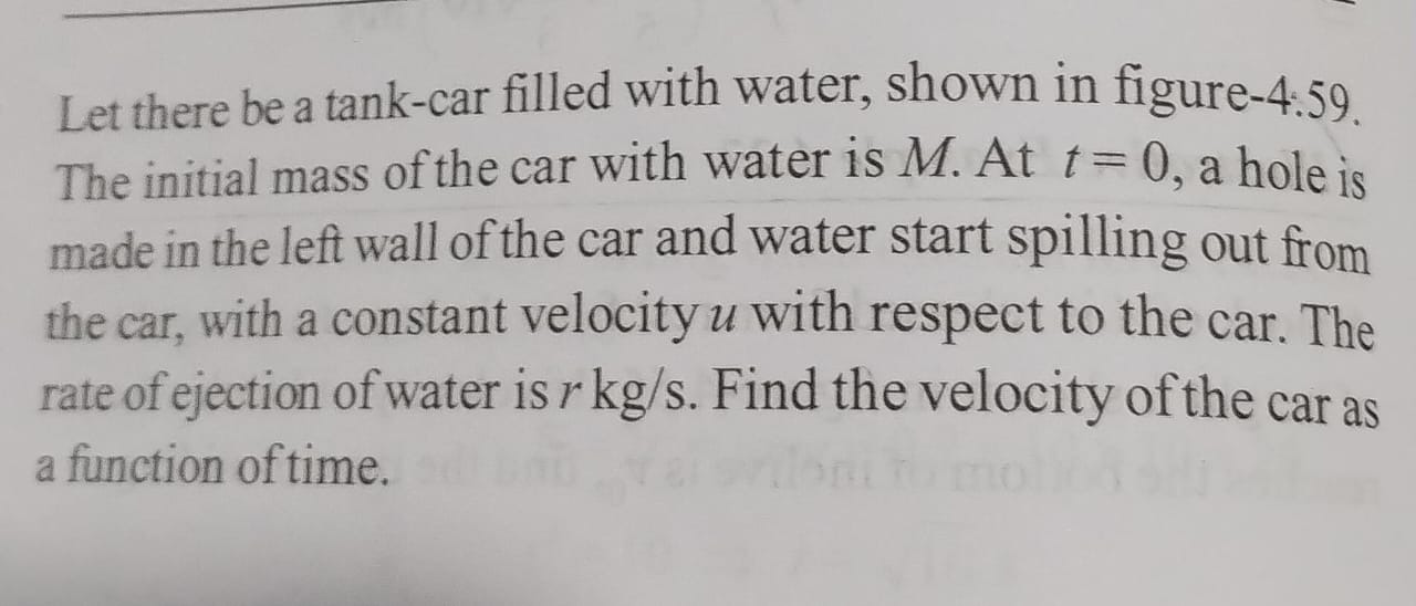 Visual representation for Physics
