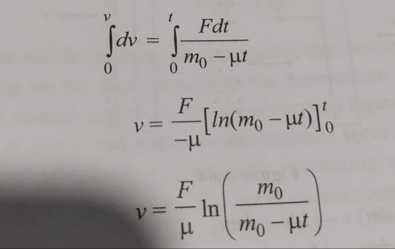 Visual representation for Physics