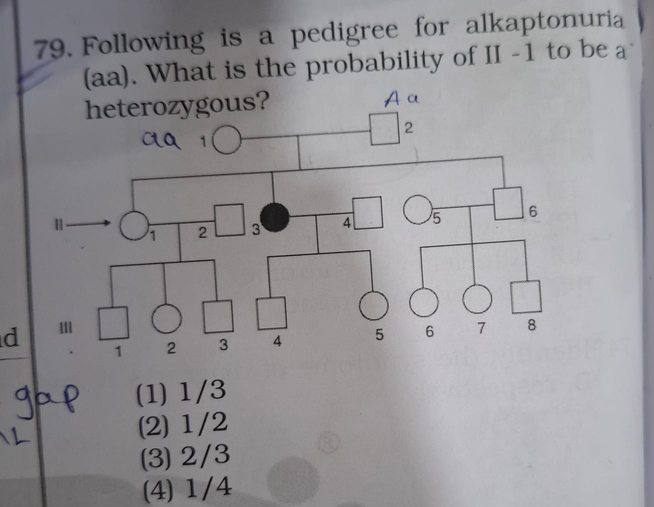 Visual representation for Biology