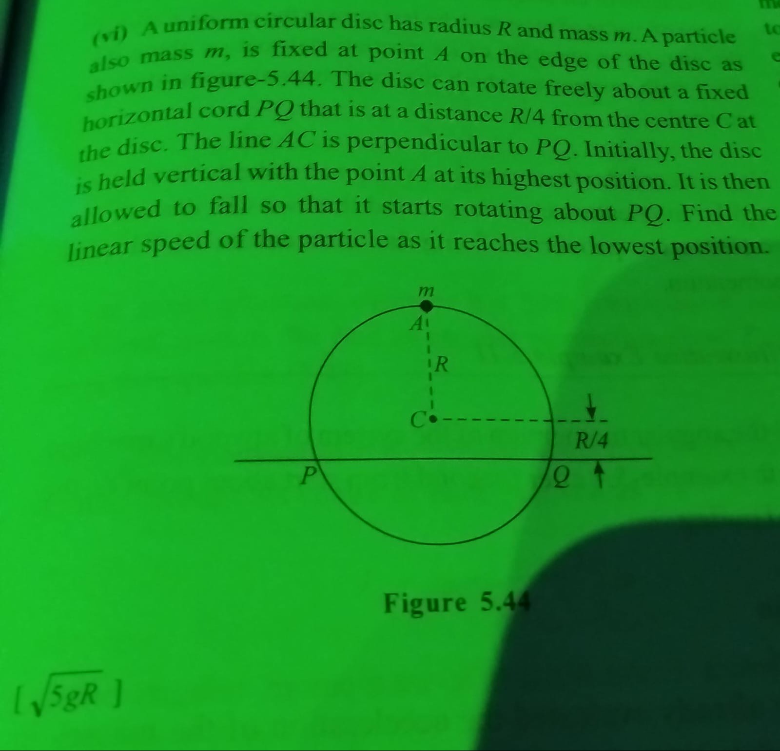 Visual representation for Physics