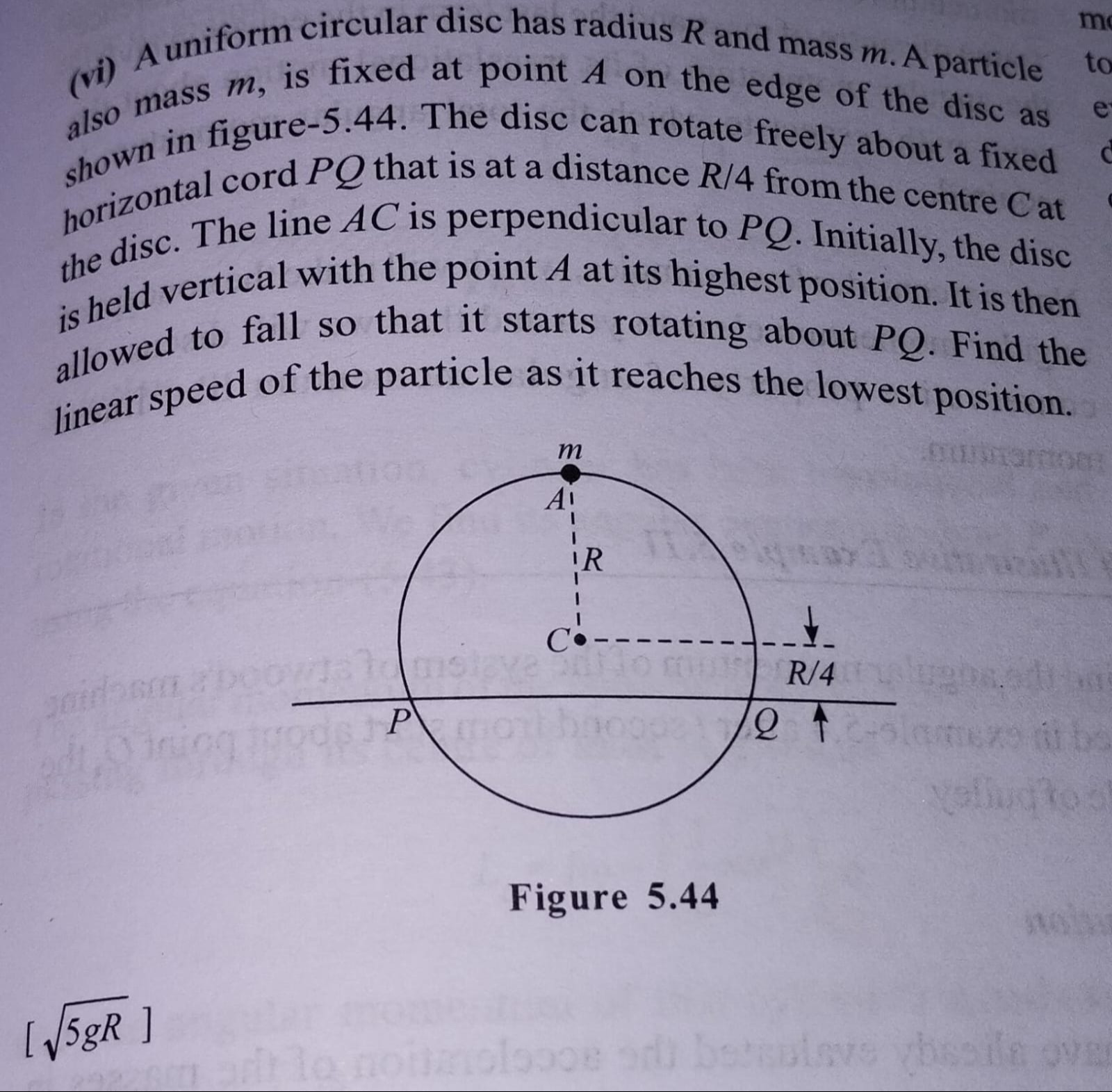 Visual representation for Physics