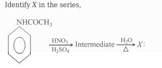 Visual representation for Chemistry