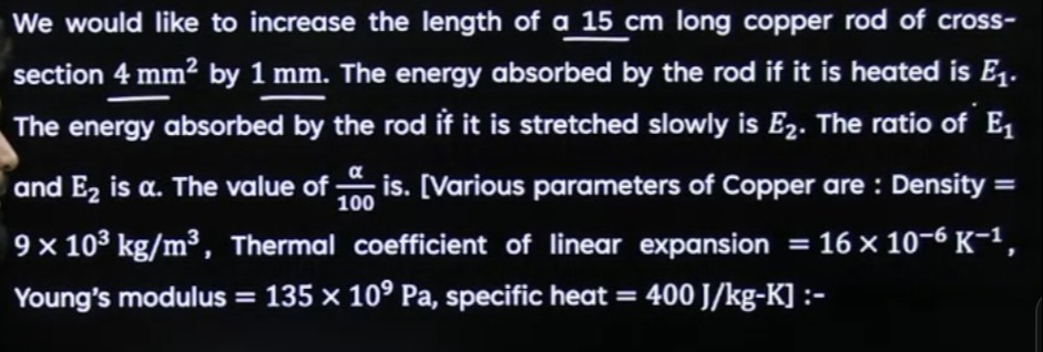 Visual representation for Physics