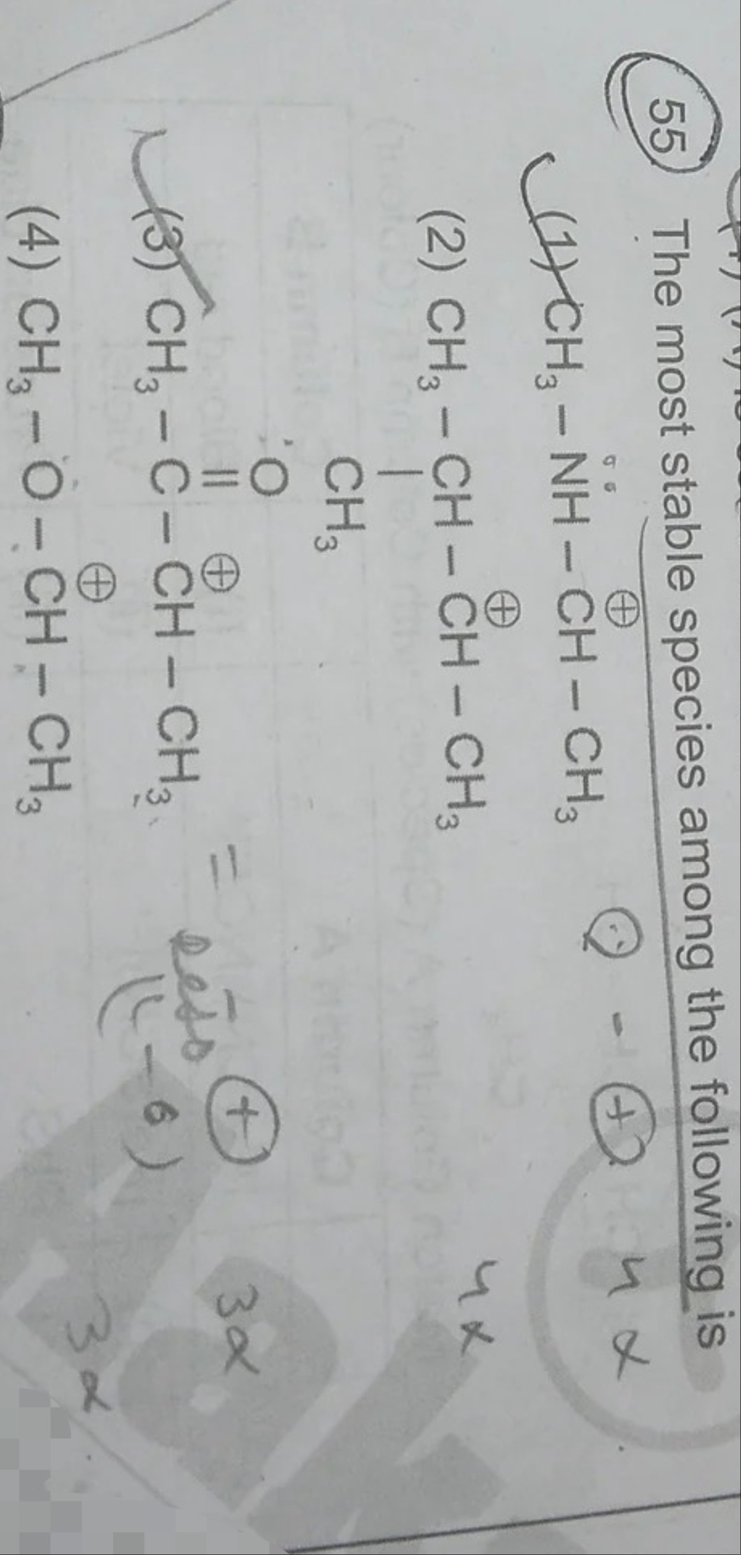 Visual representation for Chemistry