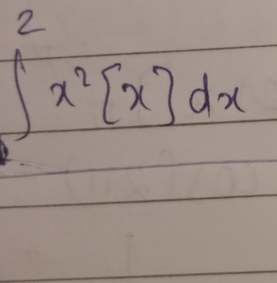 Visual representation for Mathematics