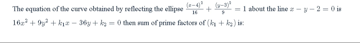 Visual representation for Mathematics
