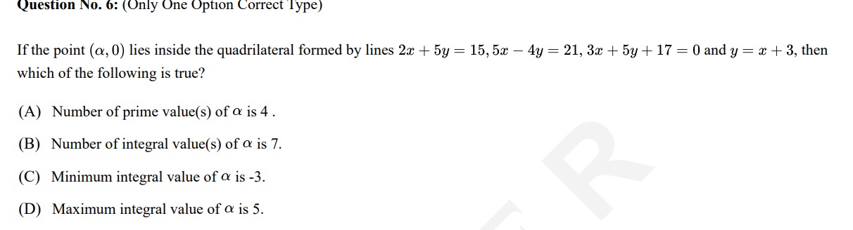 Visual representation for Mathematics