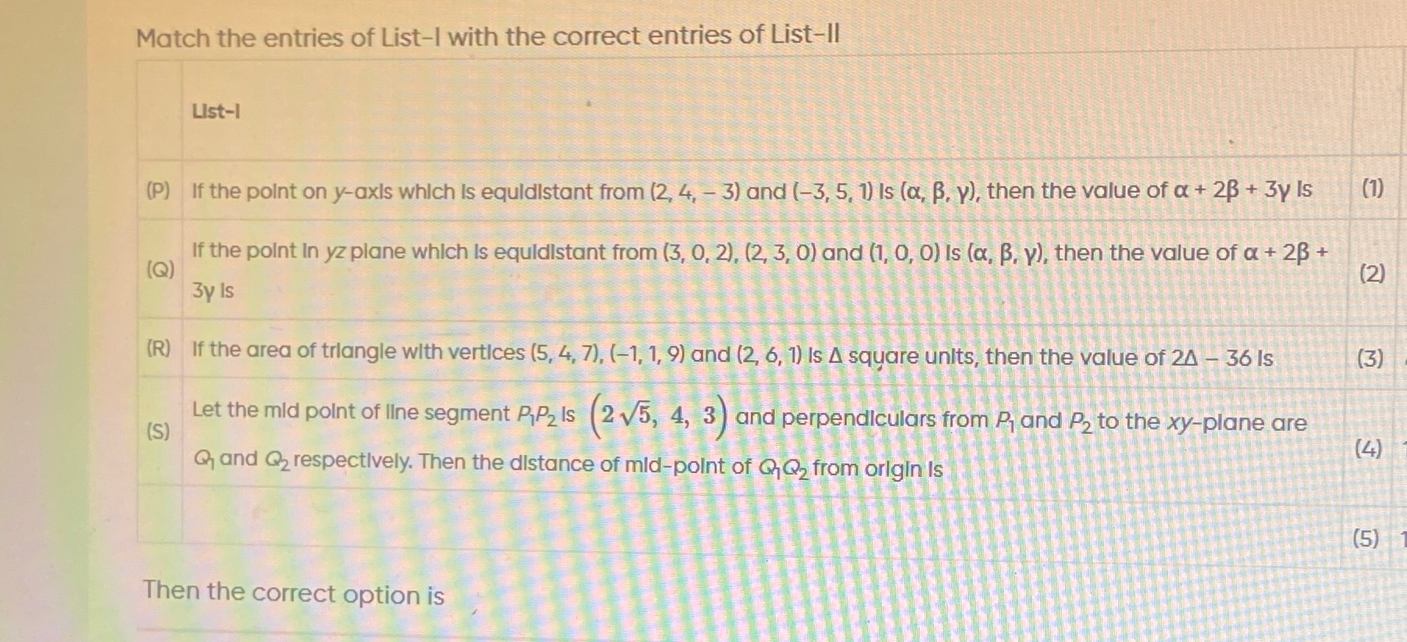 Visual representation for Mathematics