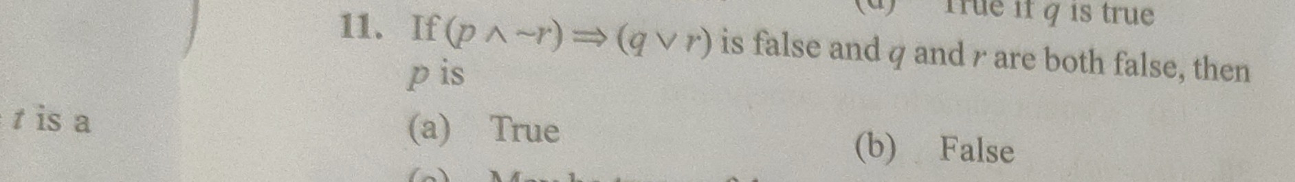 Visual representation for Mathematics