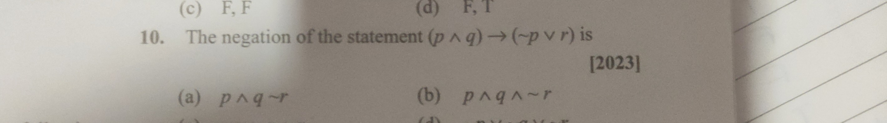Visual representation for Mathematics
