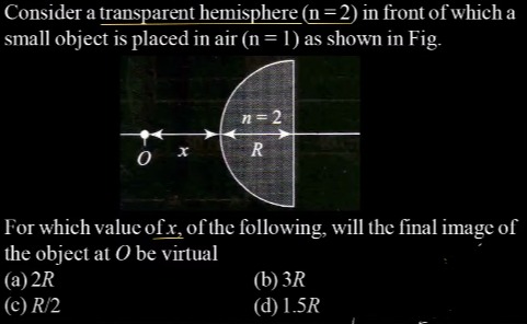 Visual representation for Physics