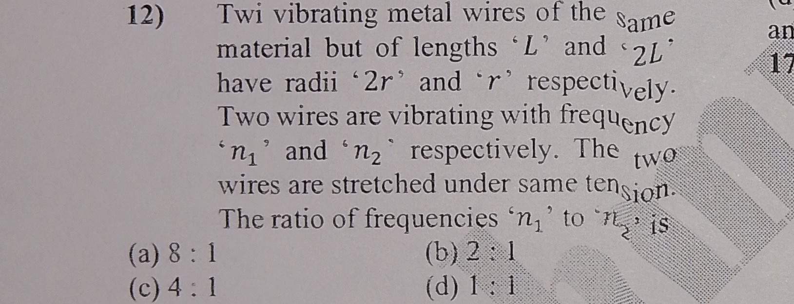 Visual representation for Physics
