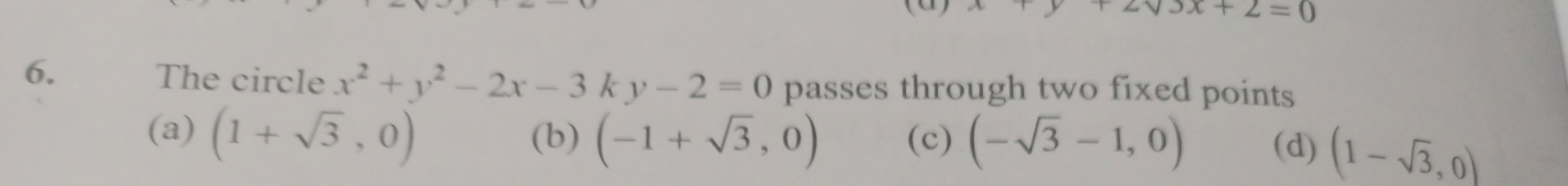 Visual representation for Mathematics