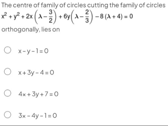 Visual representation for Mathematics