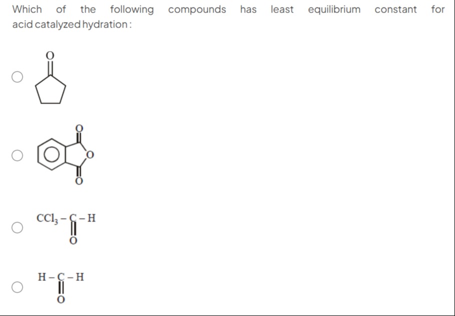 Visual representation for Chemistry
