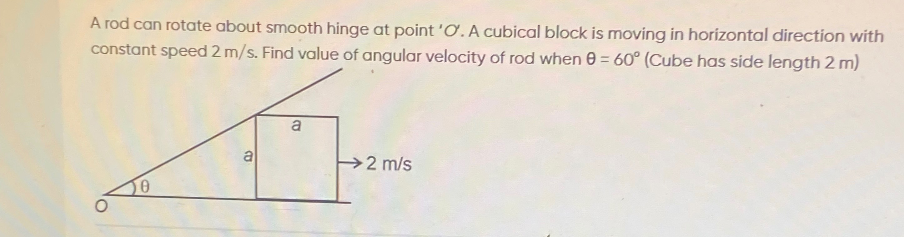 Visual representation for Physics