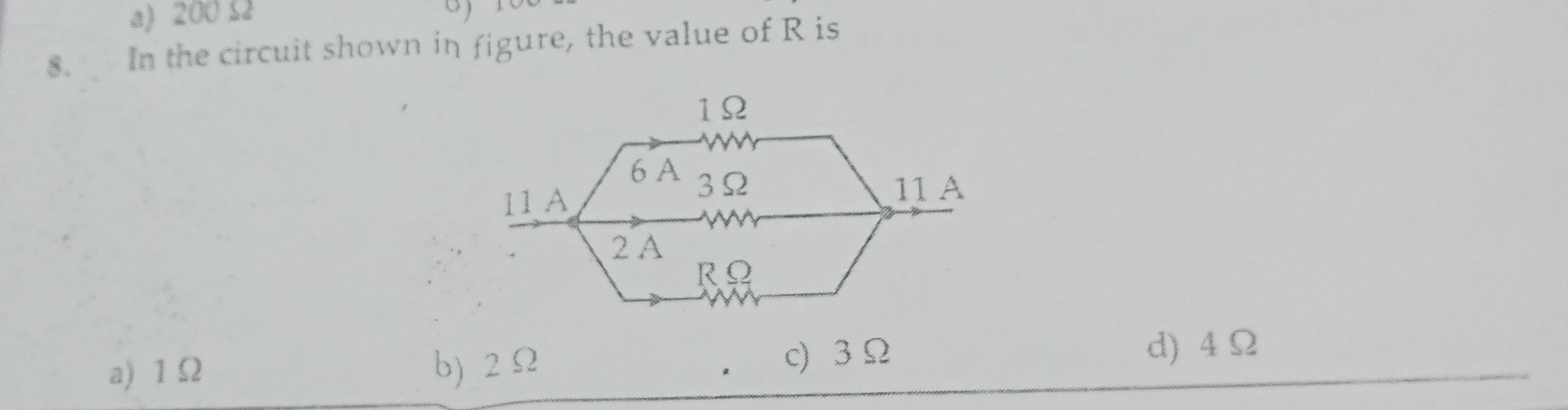 Visual representation for Physics