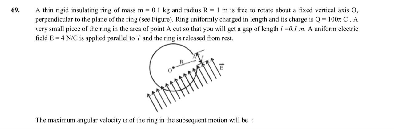 Visual representation for Physics