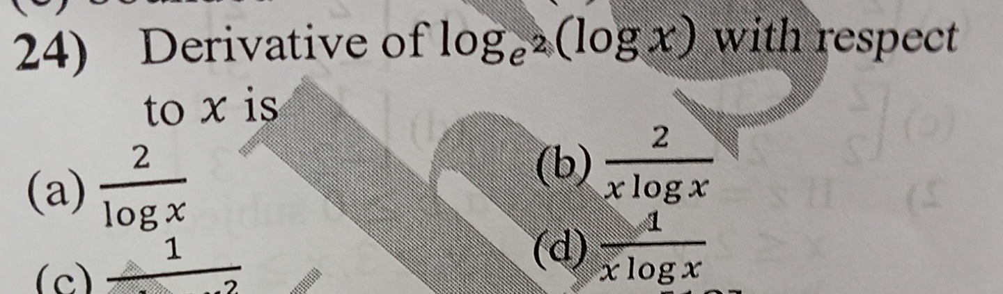 Visual representation for Mathematics