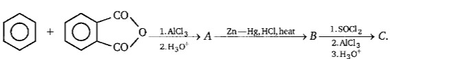 Visual representation for Chemistry